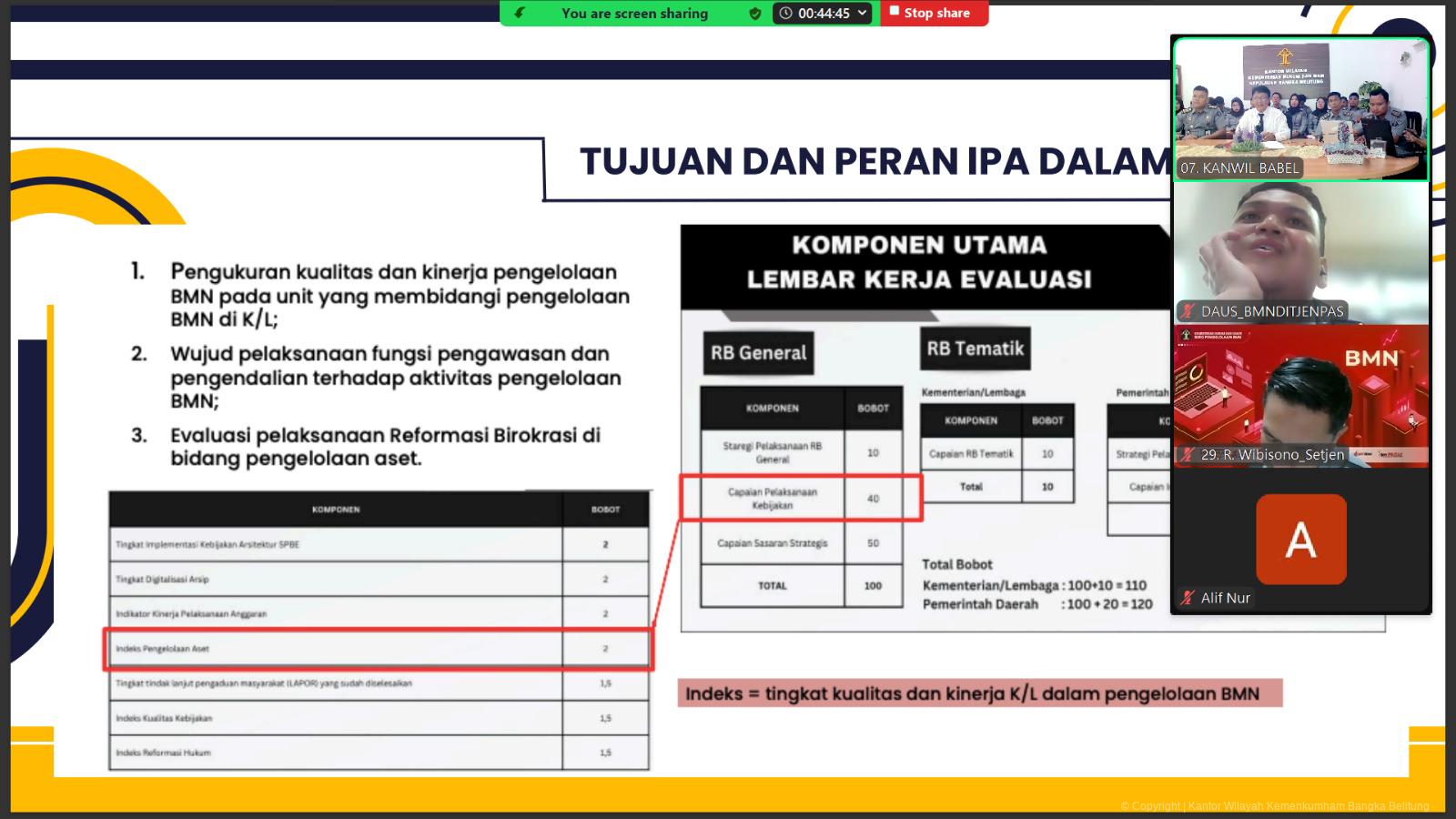 penyusunan RKBMN 2026 3